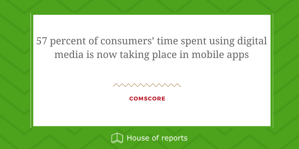 HouseOfReports's tweet photo. #media #stats #report #houseofreports https://t.co/Q96THeZ6io https://t.co/Atu0P5Nazh