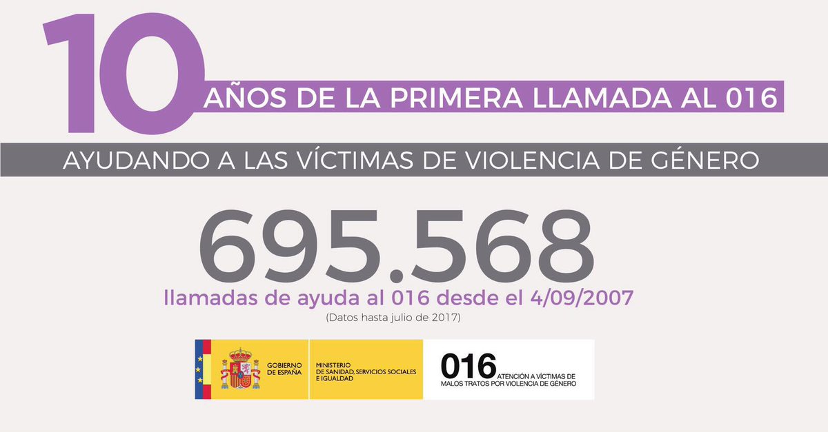 DolorsMM's tweet photo. ☎ Se cumplen 10 años de la primera llamada al 016.  
10 años ayudando a las víctimas de violencia de género y a sus familias. https://t.co/3DAUBEX986