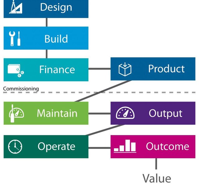 CTarantini's tweet photo. New #ServiceMax employee @cjeukens discusses "Product-as-a-Service" with @fsnewsuk https://t.co/FHvEOGEJCM https://t.co/9Q2yFhPOOJ