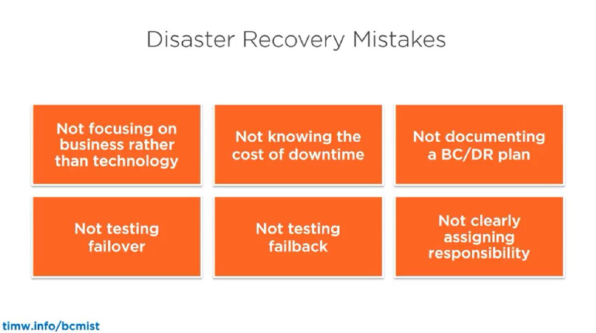 Arcserve tweet picture