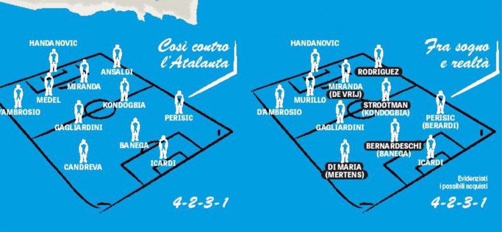 Rossonerosemper's tweet photo. La potenza di Suning – #Interiscomic https://t.co/uD8Hwtg3bw https://t.co/1nTkmzRRkF