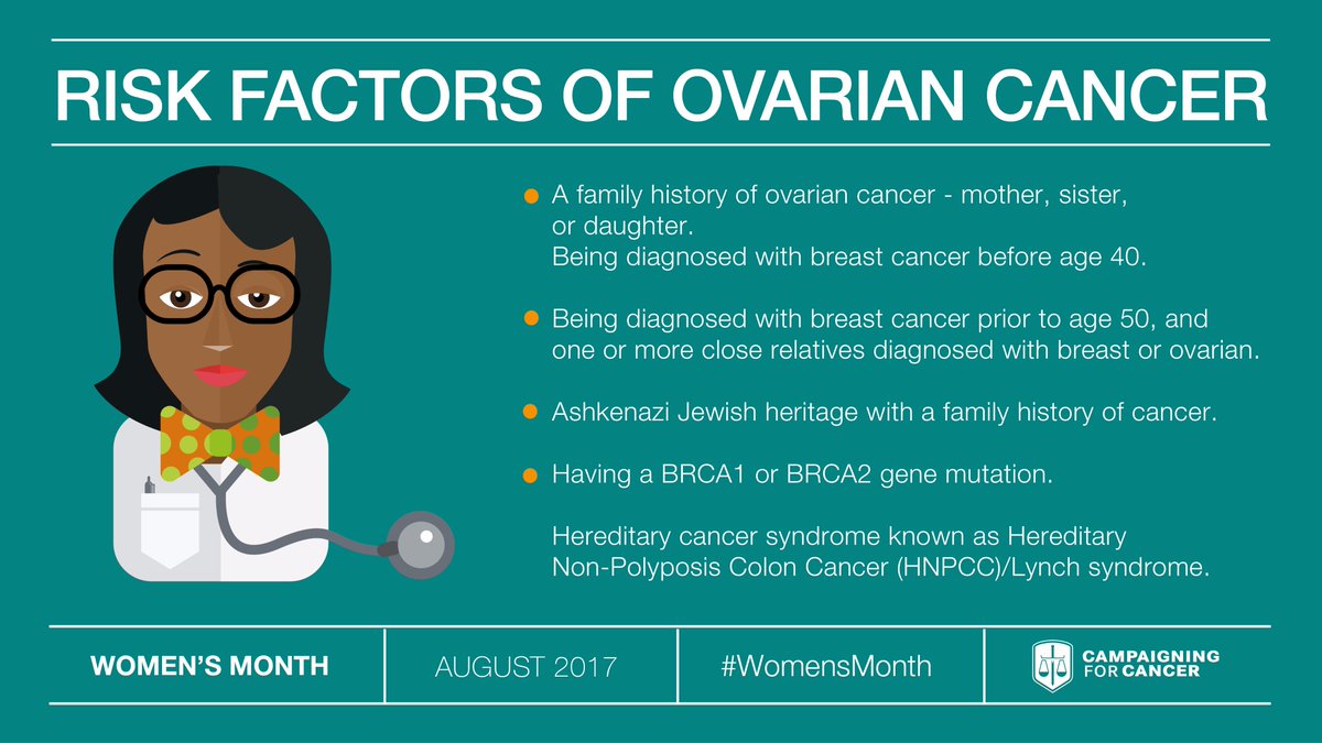 Campaign 4 Cancer tweet media