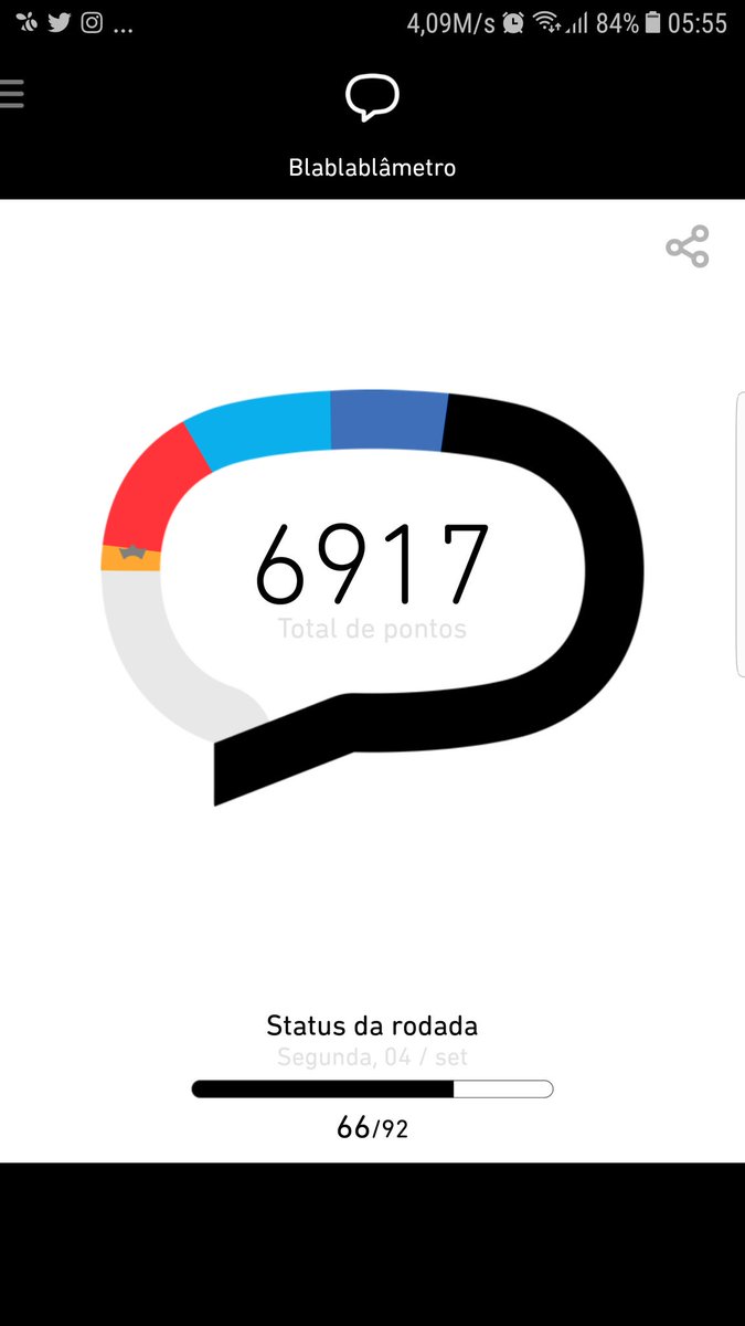 Vamos manter... #missaobetalab