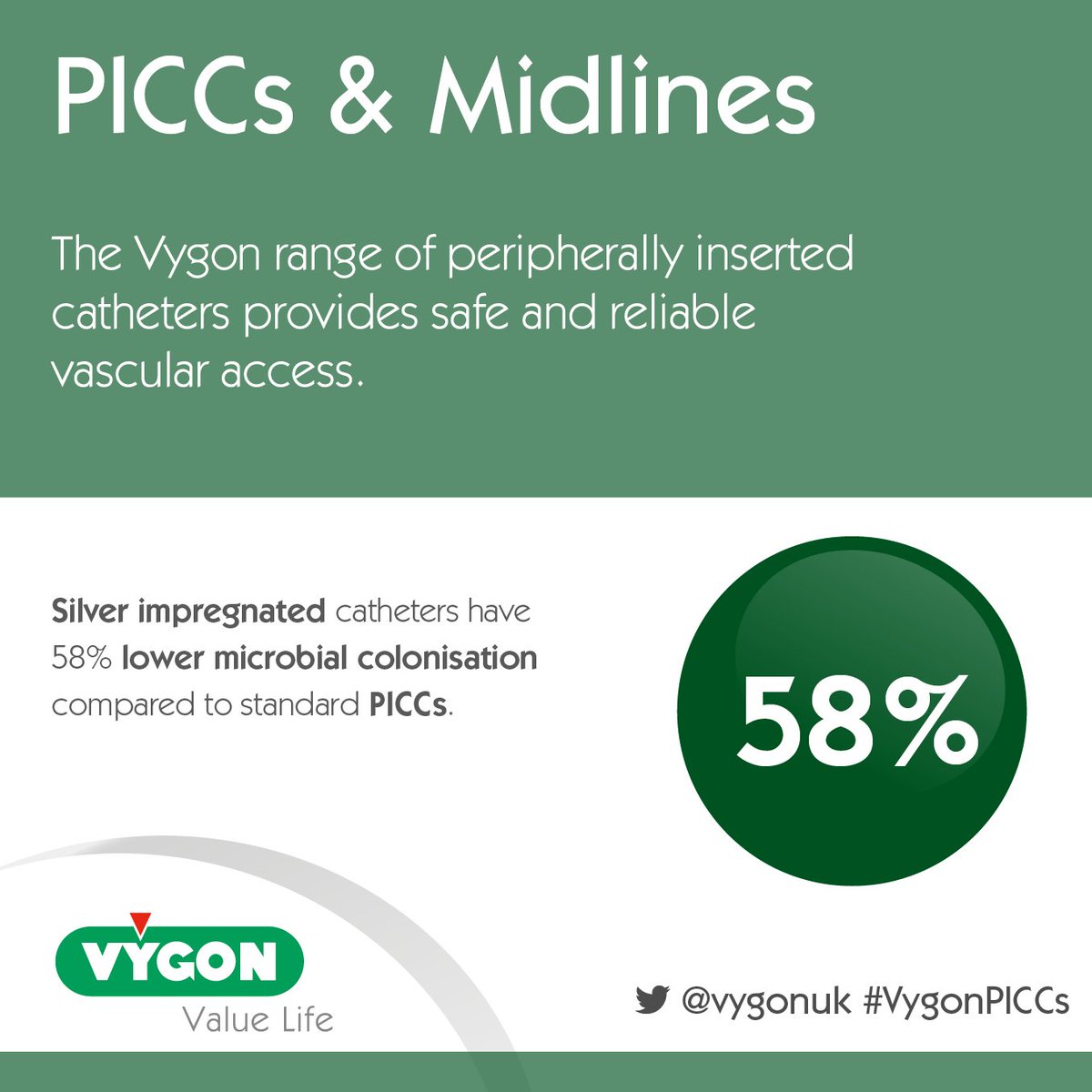 vygonuk's tweet image. We're ready for #Sambrum @acutemedicine next week where we'll be exhibiting our range of peripherally inserted catheters. #PICCs &amp;amp; #Midlines