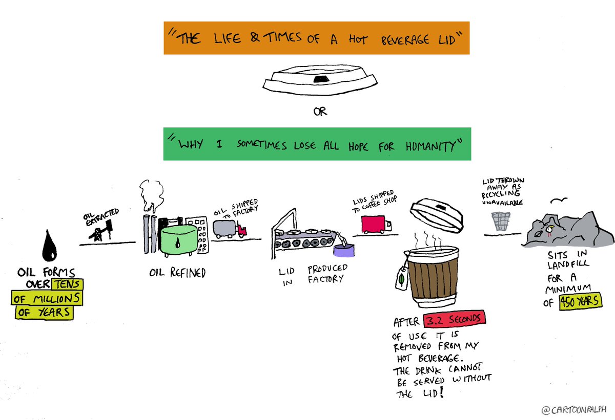 CartoonRalph's tweet image. #zerowasteweek the world doesn't make sense to me...