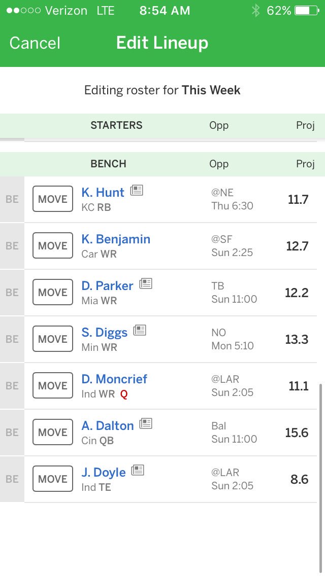 337Lee23's tweet image. Check out this elite squad!! Emoji grade @Jeff_Mans @GuruEliteDFS #draftbook