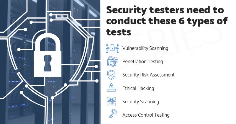 9series's tweet photo. Check out these 6 types of tests every security tester needs to conduct #website_security #webapp #security  #securitytesting https://t.co/rkKtIss0DI