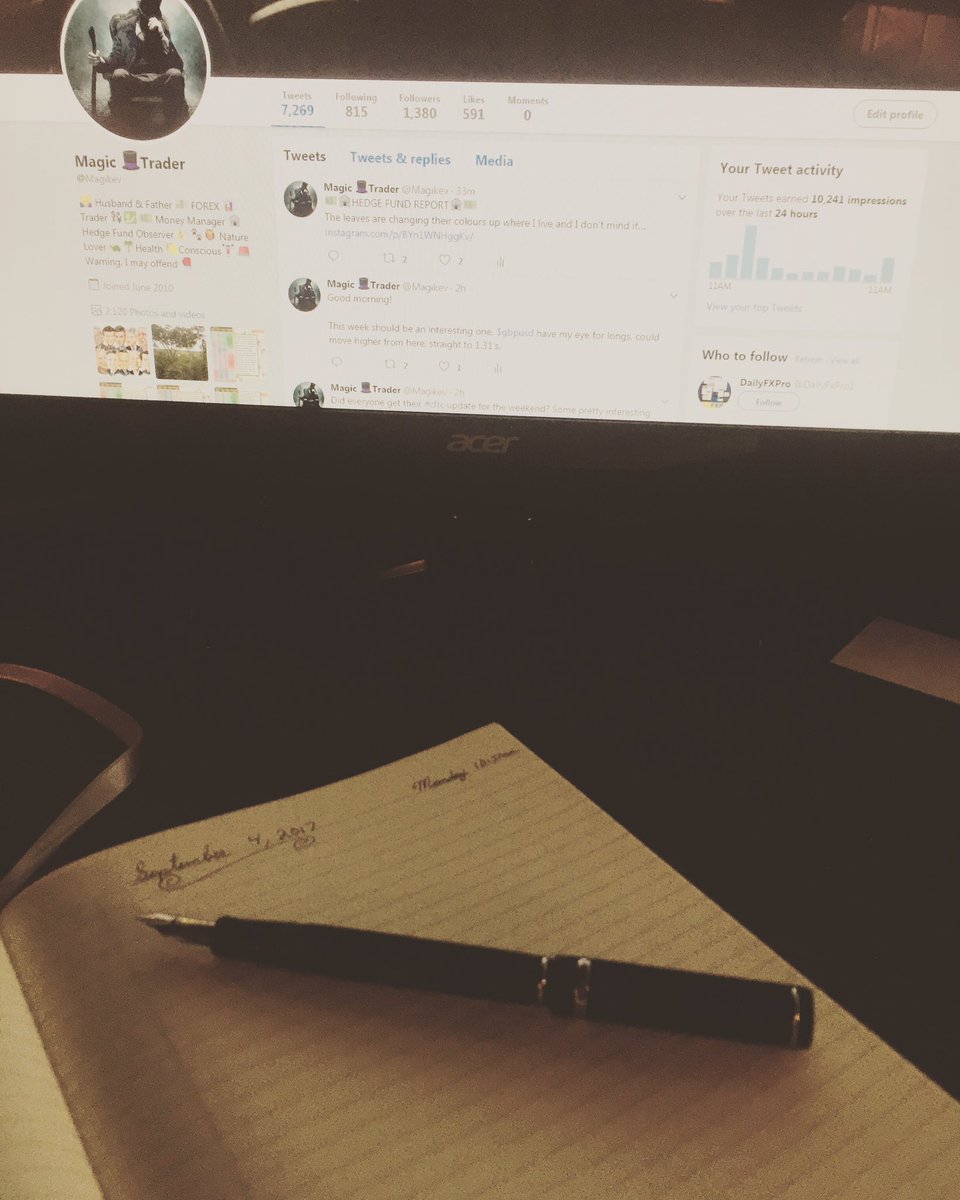 WhiteOakFX's tweet image. A little journal love this cloudy afternoon. While listening to some classic music in the background. #traderthoughts #stayfocused #forex
