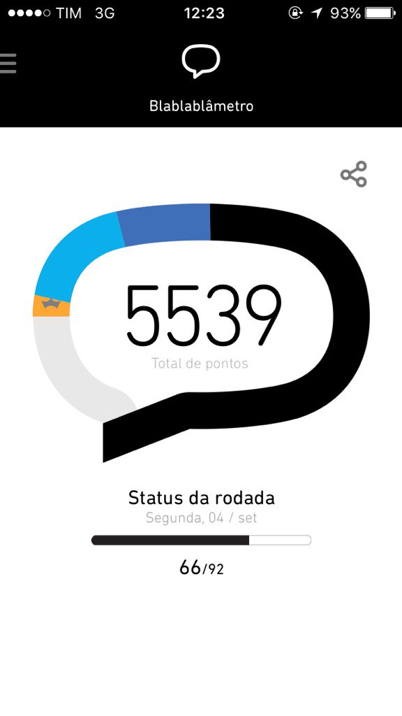 Edinaldo#Beta Lab (@edinaldogsouza) on Twitter photo 