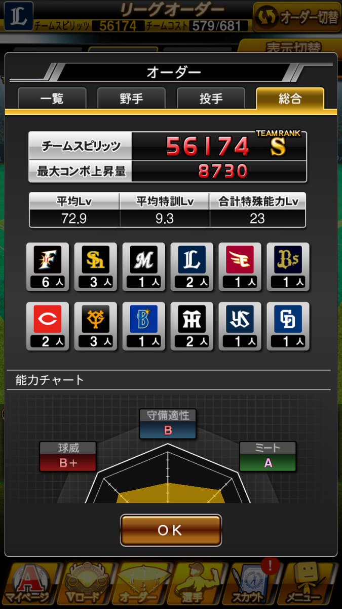 Aspispi's tweet photo. プロスピA引退しました。
強アカウントを販売したいと思います。リプ又はDMにて連絡頂いた方と取引いたします。宜しくお願い致します。
#プロスピA https://t.co/CBzMTzaMux