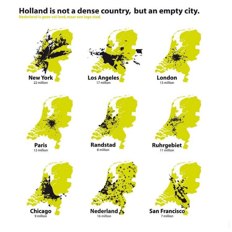 PJKleiweg's tweet photo. Holland is not a dense country, but a green and empty city. Compare the size of The Netherlands to the size of major cities in the world... https://t.co/N4ij5lwOjJ