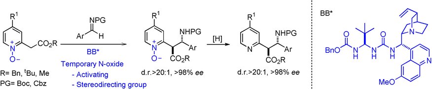 ChemEurJ's tweet photo. #substituted pyridines through chiral Mannich reactions by Palomo et al. @upvehu https://t.co/48m6EPRCy5 https://t.co/P6rrXDvRsP