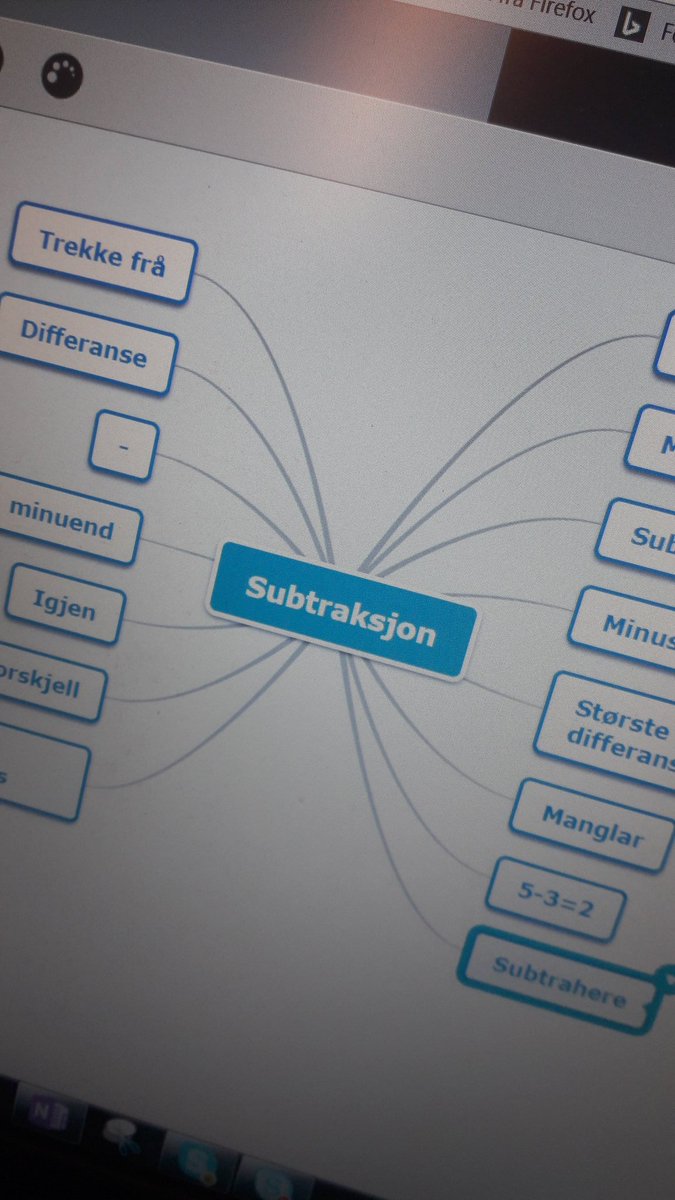 Tankekart om rekneartane i #Mindomo #Creaza Aldri dumt å systematisere tankane litt <a href="/creazatweet/">Creaza</a>