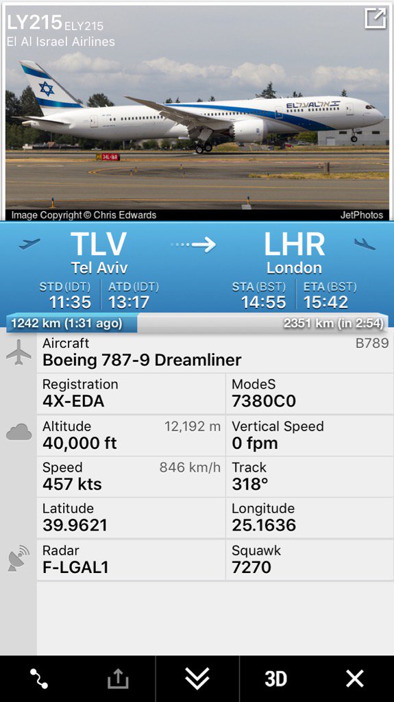 El al track flight 60 photos - Guidebookbali.com