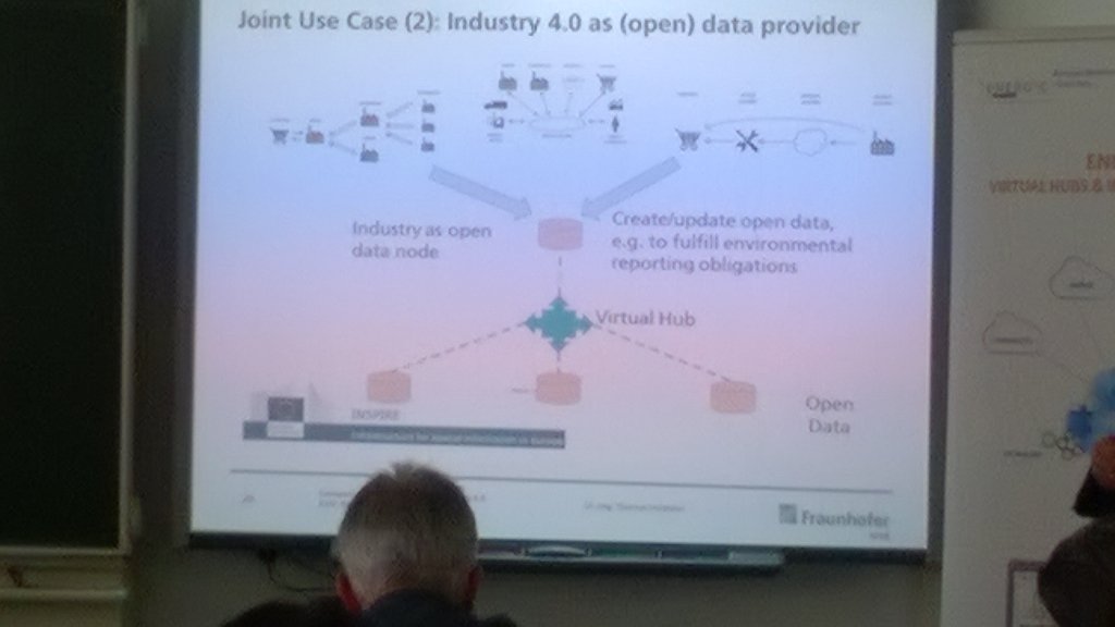 MojonLumier's tweet photo. What could @ENERGIC_OD Paneuropean VH do for the Industry sector?various scenarii T.Uslander FraunHofer https://t.co/xQcayhp8Yq