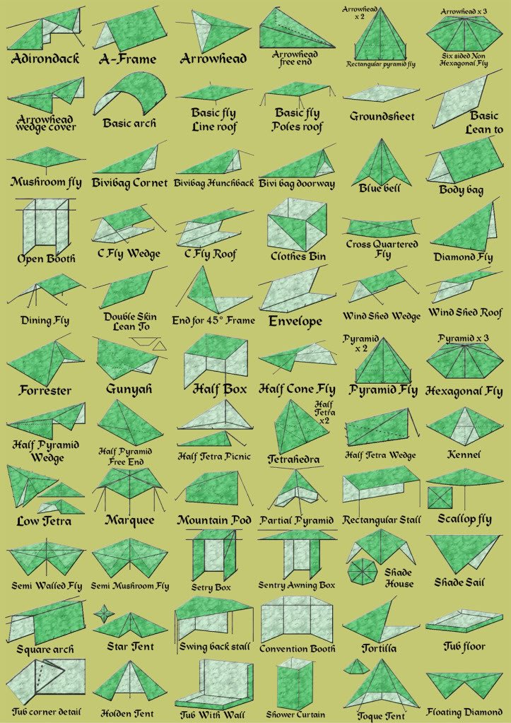 Prepper_Review's tweet photo. 66 different ways to fold a tarp. #prepper #survival #camping #hiking https://t.co/Mzdf9q3mm4