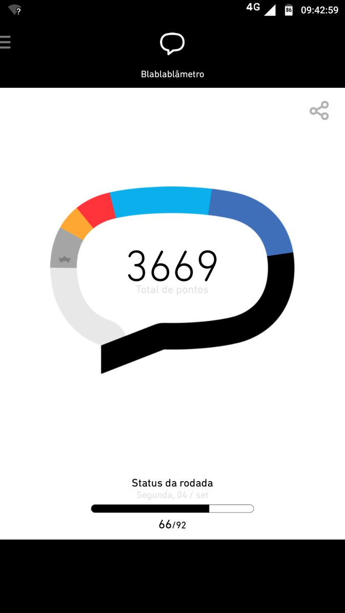 Por favor #BetaQuerLab  ajudem lá 
br.pinterest.com/davimeloferraz/
Dá uma força lá 
#SDV