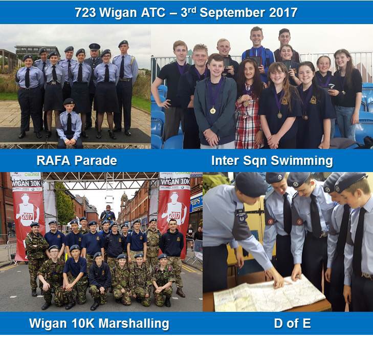 1️⃣Day, 4️⃣Events, 🏊🏊‍♀️Wing Champions 🏆,1️⃣4️⃣🥇,3️⃣🥈<a href="/ComdtAC/">Commandant RAF Air Cadets</a> <a href="/WiganCouncil/">Wigan Council</a> <a href="/Wigan10K/">HW Moon Toyota Wigan10k</a> <a href="/DofE/">The Duke of Edinburgh’s Award</a> <a href="/RAFAssociation/">RAF Association</a> <a href="/CLWingSports/">C&L ATC Wing Sports</a> #whatwedo