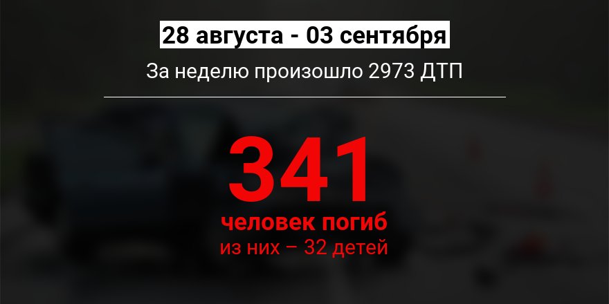 dtp_stat's tweet image. За последнюю неделю в ДТП погиб 341 человек