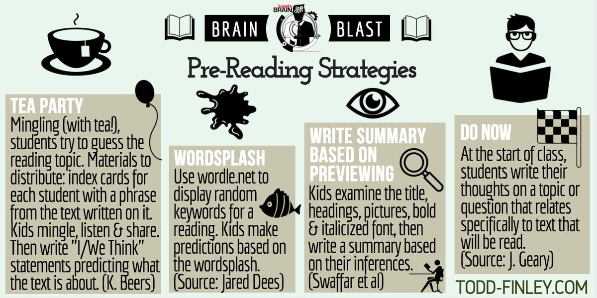 finleyt's tweet photo. NEW Brain Blast! Pre-Reading Strategies
#edchat #education #teachers https://t.co/pBC5XamKMN