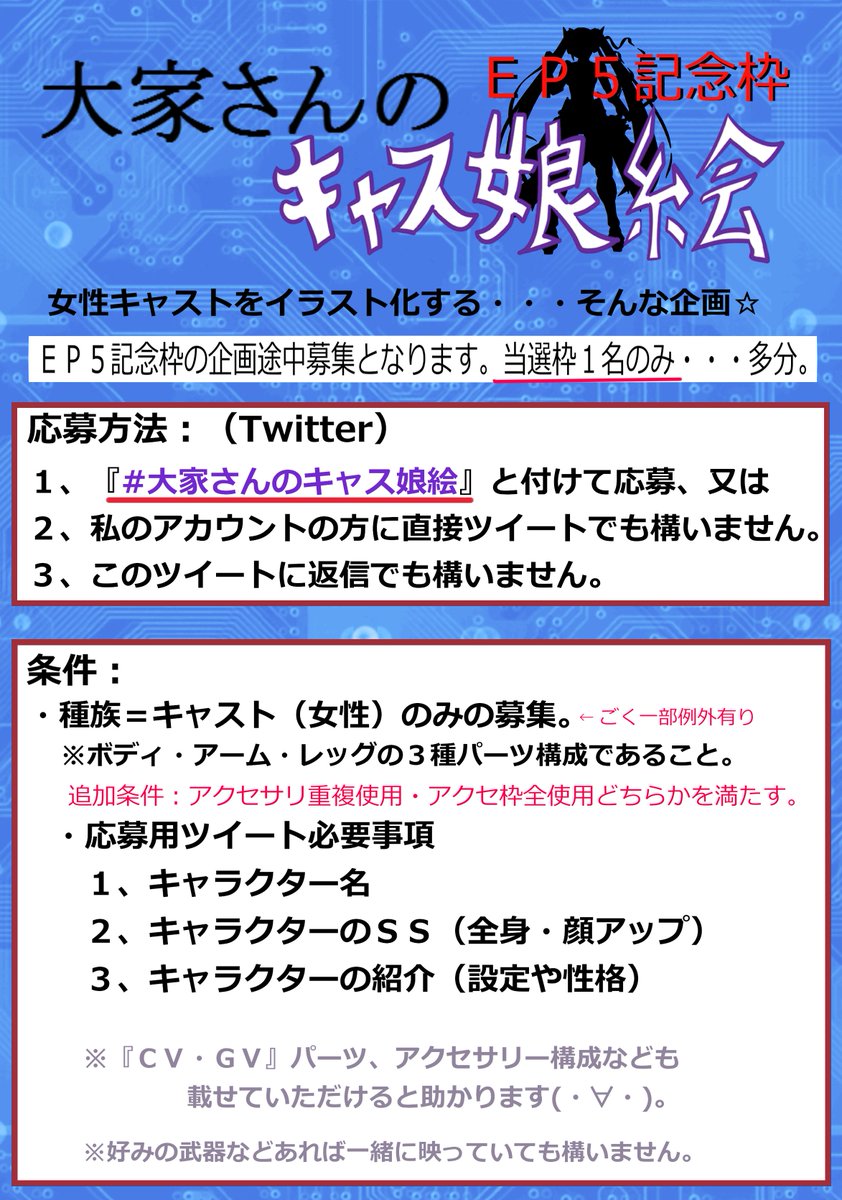 ট ইট র 九十九 大家さんのキャス娘絵 キャラ名 九十九 キャラ設定 極めて天然な性格 擬音を多用したり支離滅裂な発言が多かったりする ちなみに瞳パターンはスコープアイです ট ইট র 九十九 大家さんのキャス娘絵 キャラ名 九十九 キャラ設定 極めて天然な性格 擬音を多用したり支離滅裂な発言が多かったりする ちなみに瞳パターンはスコープアイです
