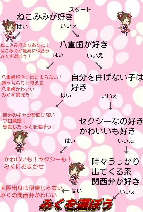 いえでのtwitterイラスト検索結果 古い順 いえでのtwitterイラスト検索結果 古い順