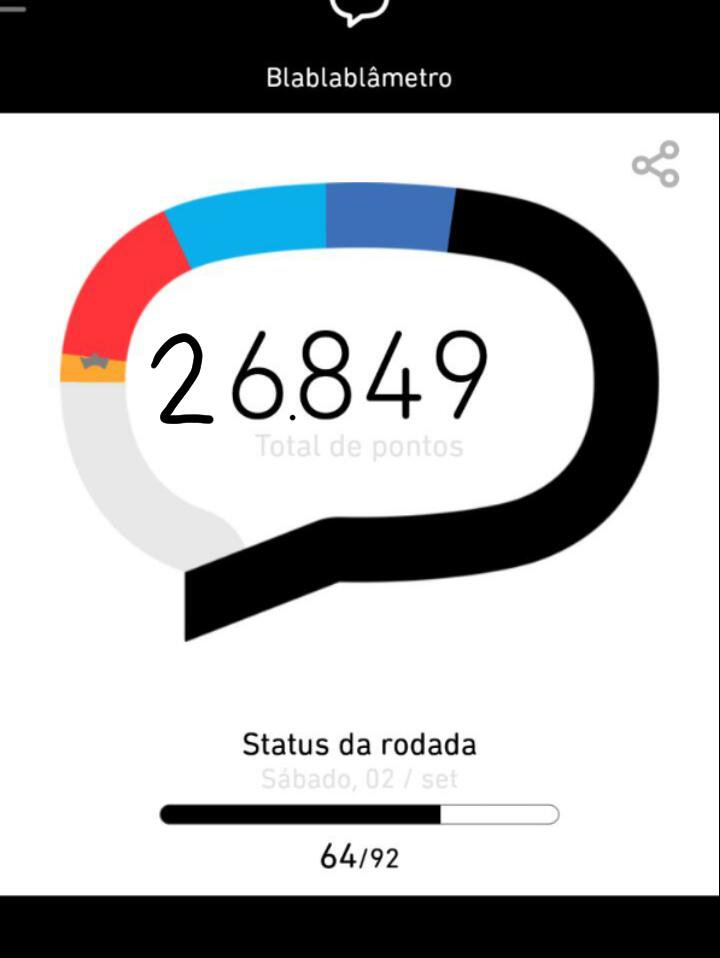 Serei LAB ATÉ a próxima encarnação  KKKKKKKKKKKKKKKKKKK