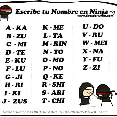 MuchaGuasapp's tweet photo. Soy #Ninja 💪😎= Rindomirika Jidokaarikano
Y Tú? Q nombre tienes?
#muchaguassapp #humor #nombre #etiqueta #buenastardes #humor #FelizLunes https://t.co/a9W1giray2