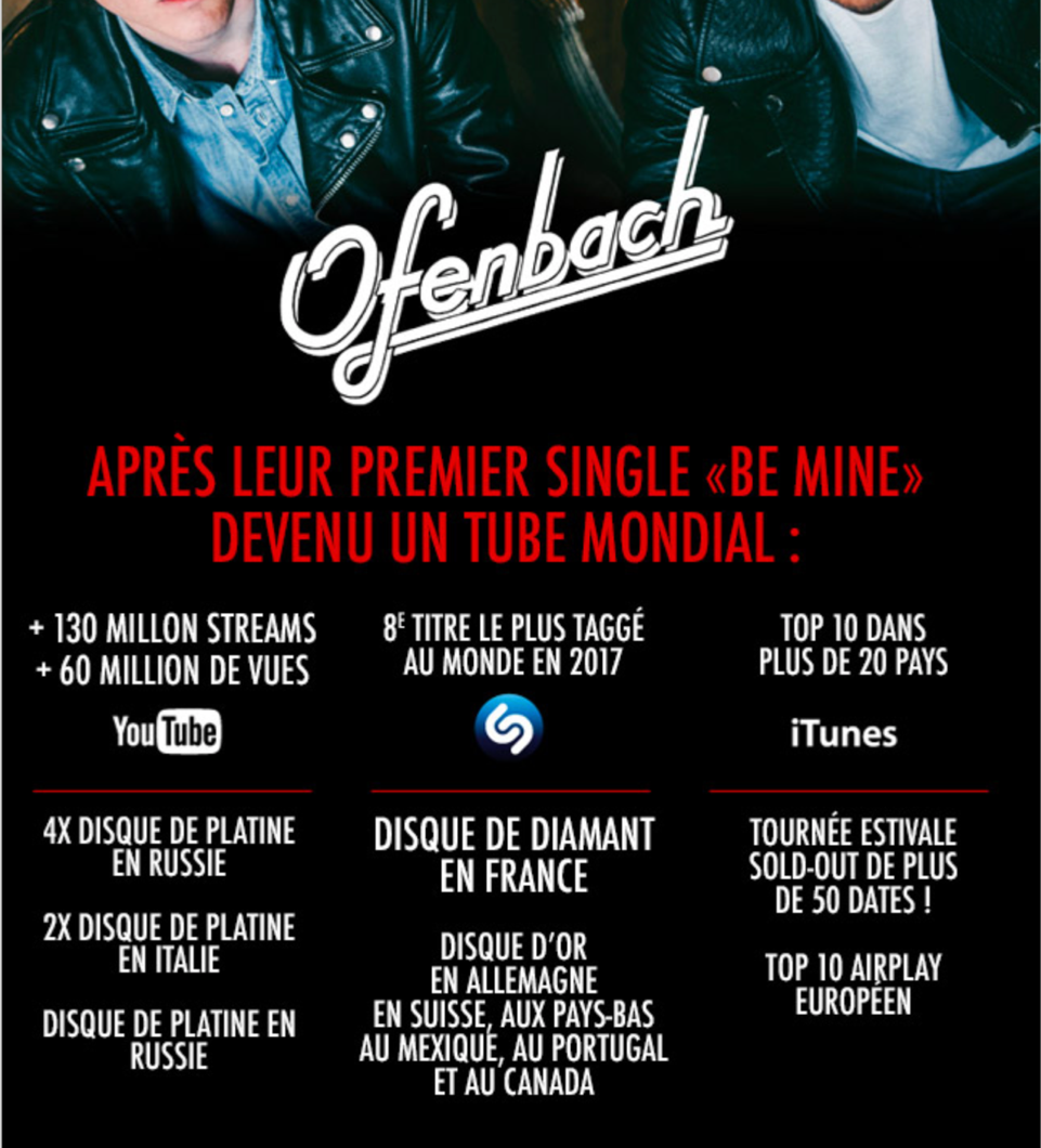 MediawanFr's tweet photo. #ÉditionsFrançois1er / Retour en chiffre sur le succès de Be mine de @Ofenbachmusic, au lendemain du lancement de leur nouveau single ! https://t.co/hWgO4EhRKa