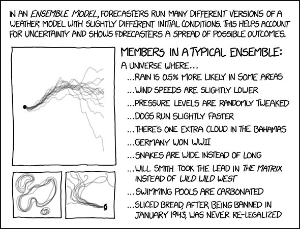 Ensemble Model xkcd.com/1885/