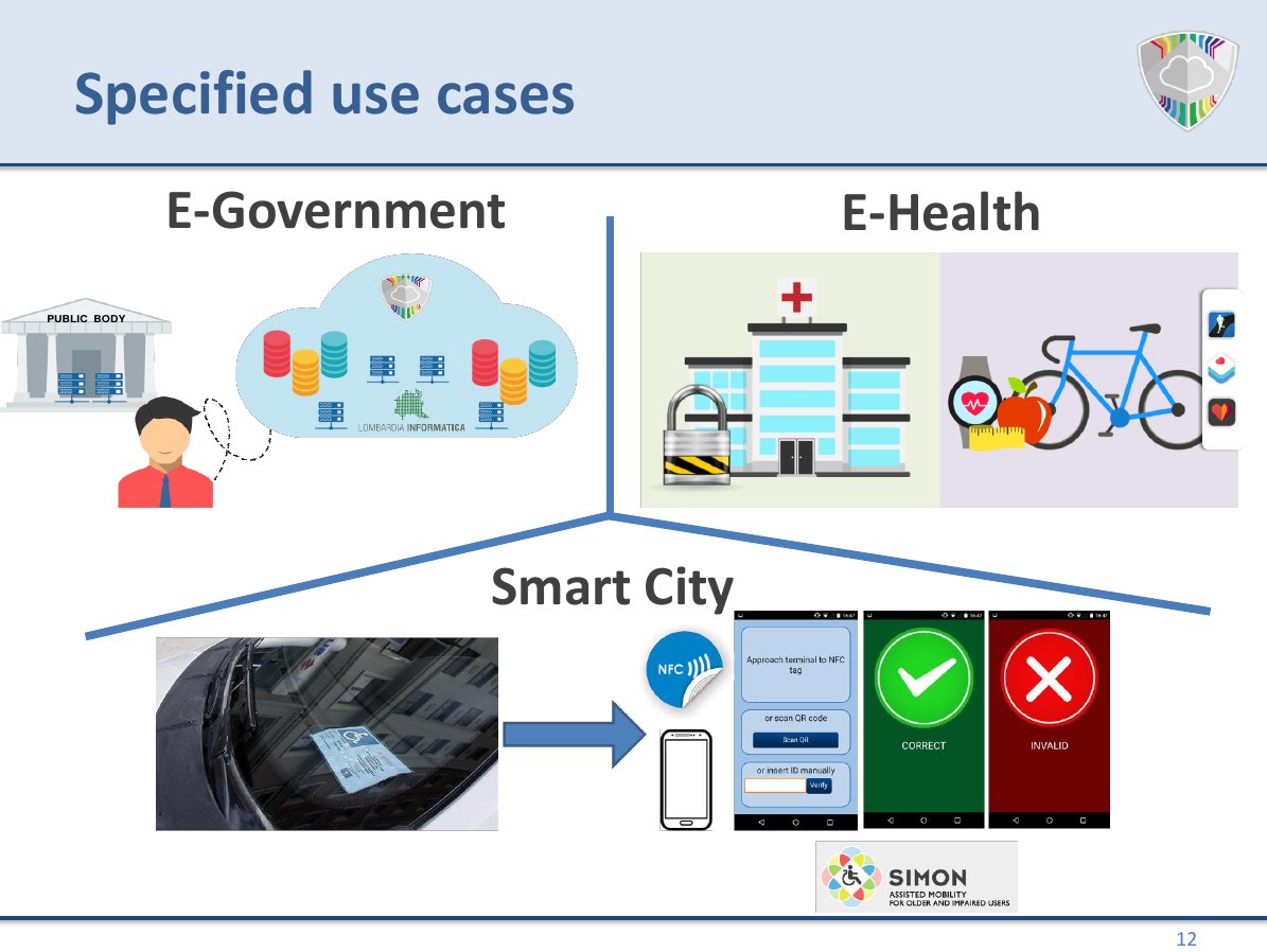 prismacloud's tweet photo. Successfully #demoed our first #prototypes at #IFIP #summerschool2017. Thank you for your feedback. Jointly w @CredentialH2020 https://t.co/LH06zzAVD4