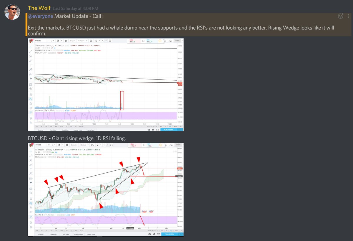 "Fuck you" money.

Happy Labor Day. $crypto #bitcoin $BTC $BTCUSD #cryptocurrency #laborday #trading #investing #daytrading #money
