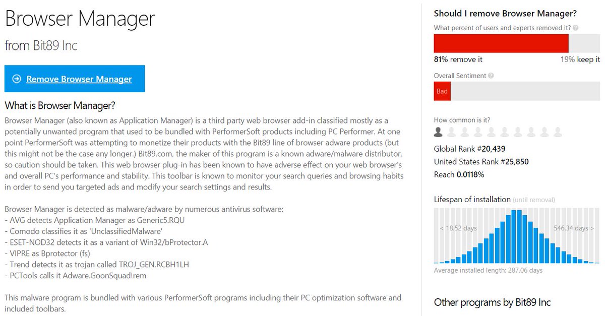 sttechblog's tweet image. Should I Remove It? The Bloatware Remover Godsend. #software #business #startup 

🖥 buff.ly/2vmhsre