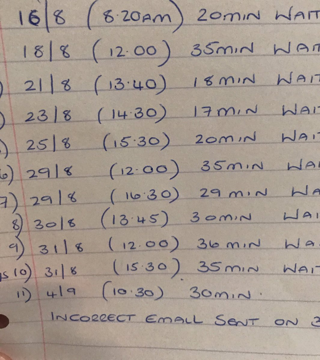 After 6h15mins of calls to AXA &amp; 11 conversations with different people I'm no closer to getting my car back. 3 weeks now! So stressed 😤🤕