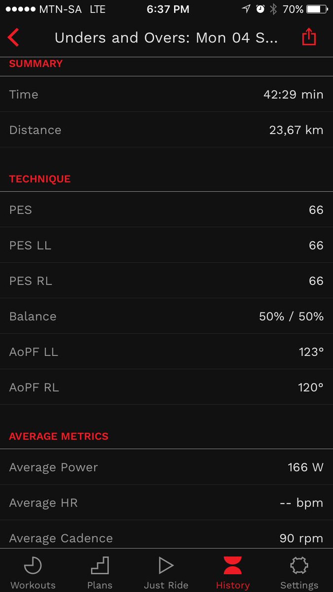 Brettelzz's tweet photo. Smashing Monday cardio session! Love the @wattbike app 🚴
@wattbikeSA 
#LoveCardio
#Fitness
#Wattbike https://t.co/VVOim45rB0