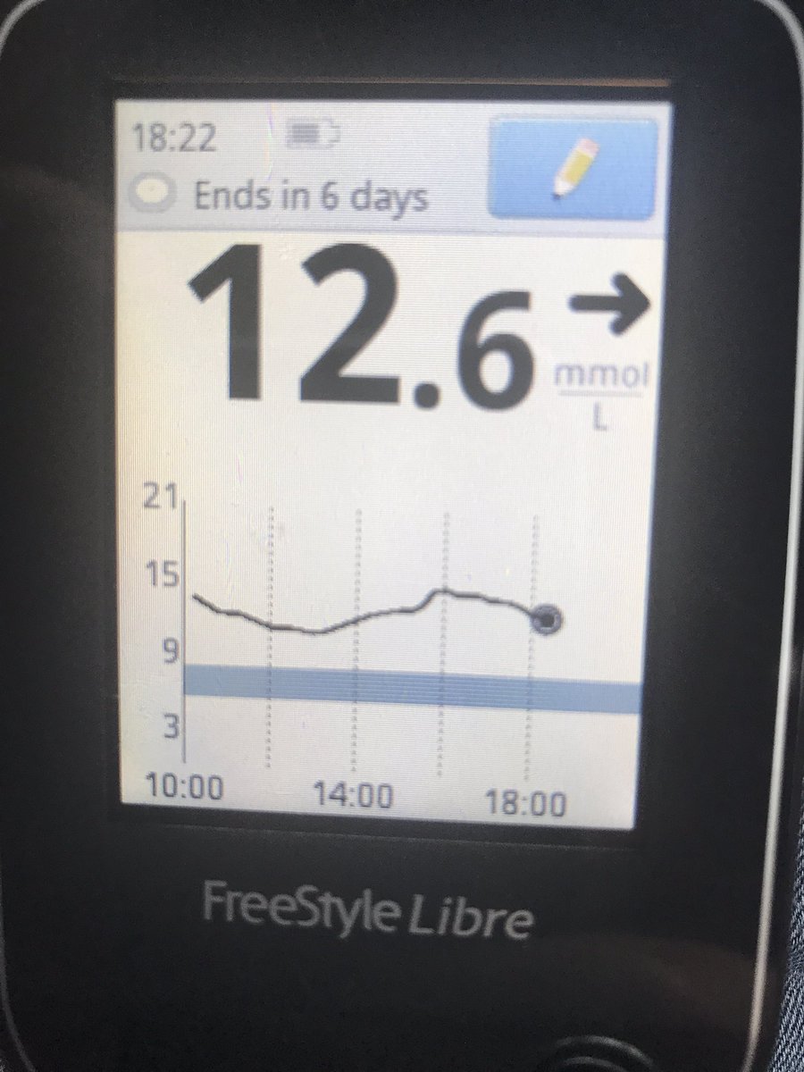 sarahjodonnell's tweet photo. Why can't it be this consistent but in target?!? I'll never understand diabetes!! #librelife #shit #diabeticissues https://t.co/bgrPw9PvtY