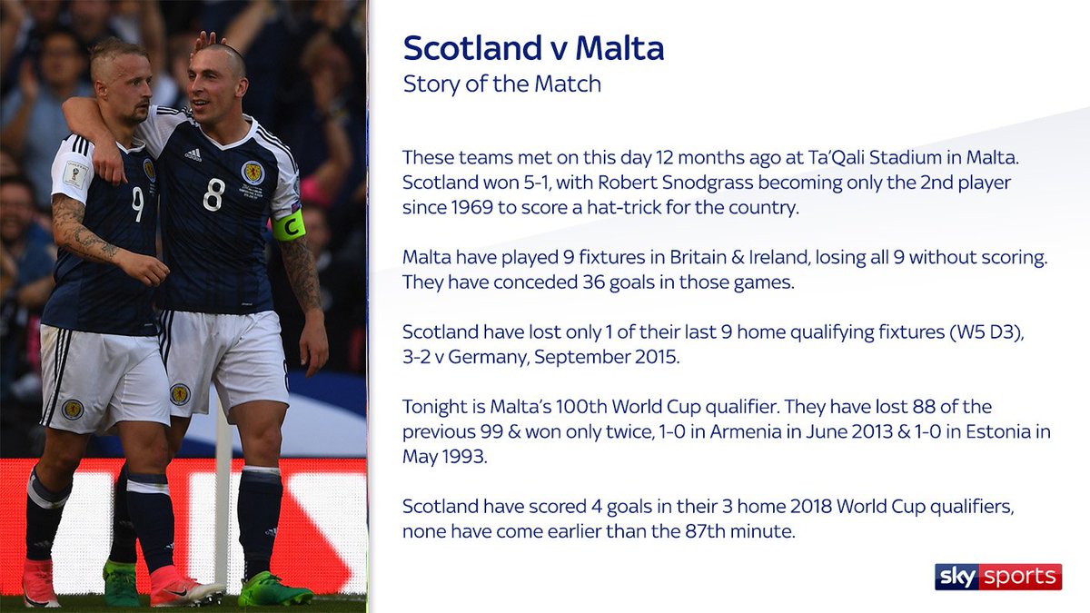 Sky Sports Statto On Twitter Scotland Host Malta At Hampden Park Sky Sports Statto On Twitter Scotland Host Malta At Hampden Park In World Cup Qualifying Group F Live Football From 7pm