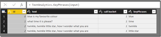 cwebb_bi's tweet photo. Power BI Custom Data Connector For Language Detection, Key Phrase Extraction And… https://t.co/9pkBgw0b8U https://t.co/7rhQU8x5OC