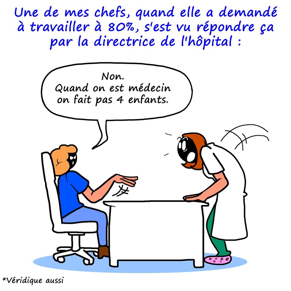 VieDeCarabin's tweet photo. Les études de médecine sont-elles sexistes ? => oui. https://t.co/lLlMKx5n6w