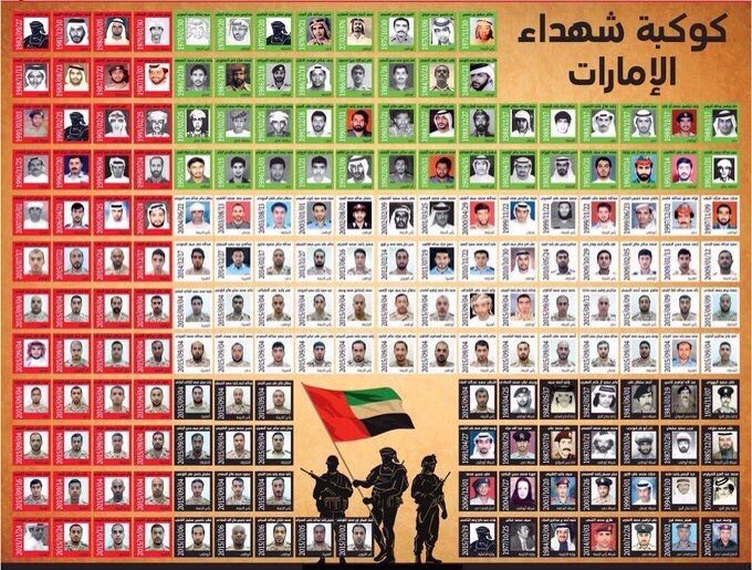 CraZ_____y's tweet photo. #شهداء_الامارات
كلاب مسعوره وتم القضاء عليها😂 https://t.co/5xHVYuJ7Z8