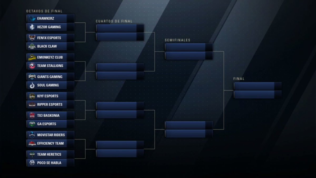 DMQVideojuegos's tweet photo. Así queda el sorteo de Copa Call of Duty con la que la @LVPesCoD despedirá Infinite Warfare https://t.co/Y0YPR79zBq #SorteoCoDpa #eSports https://t.co/Mk1n7qQ9VI