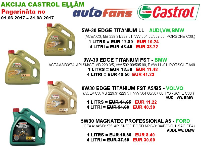 Auto_Fans_'s tweet image. Septembra mēneša akcija ow.ly/zrF130eU64O