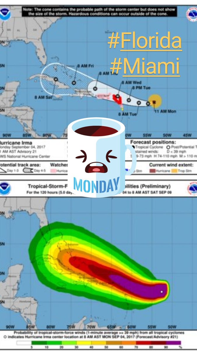 #LaborDay atentos en #Florida precaución y preparación en caso de #HurricaneIrma