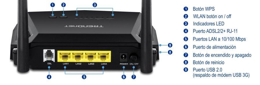 El router módem ADSL 2+ WiFi N300 de TRENDnet, modelo TEW-723BRM, combina u...