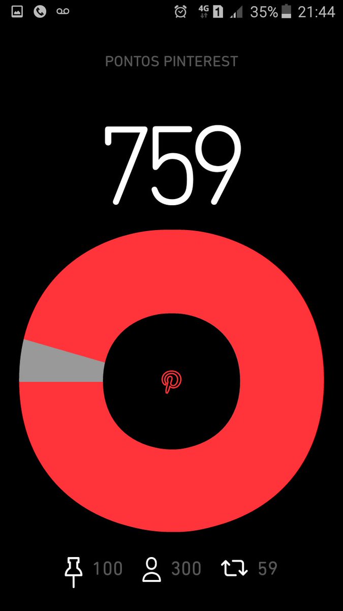 Celiobrito6's tweet photo. Sobe pinterest! ! Pode subir sem medo ๐
#BetaAjudaBeta #BetaFazRepin #BetaRetweeta #BetaSegueBeta #BetaSalvaPin ๐ https://t.co/4GVafeWld6