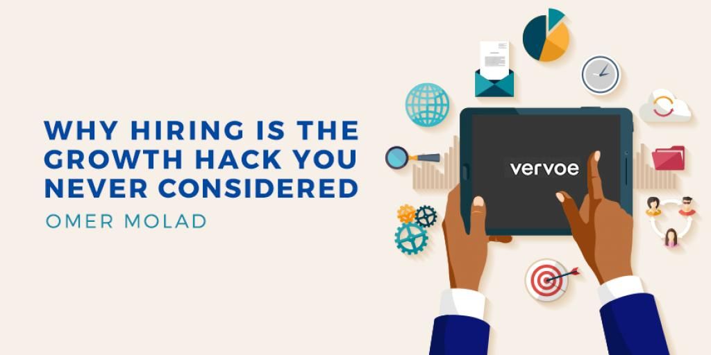 SamsPodcast's tweet photo. Why #hiring is the growth hack you never considered https://t.co/mfqn7JaHz6 by @OmerMolad #GrowthHacking https://t.co/Qi0Vt6X6NV