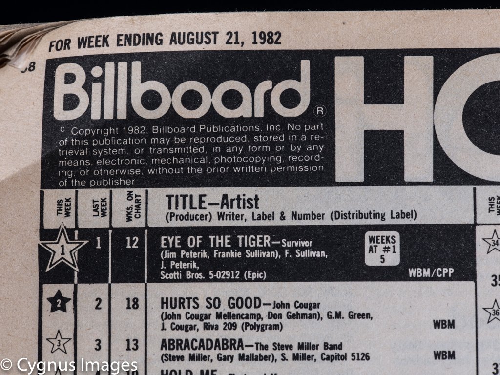 jimpeterik's tweet photo. 35 years ago today, this happened...#eyeofthetiger #SongsThatKeepOnGoing https://t.co/GN6TQmZX8g