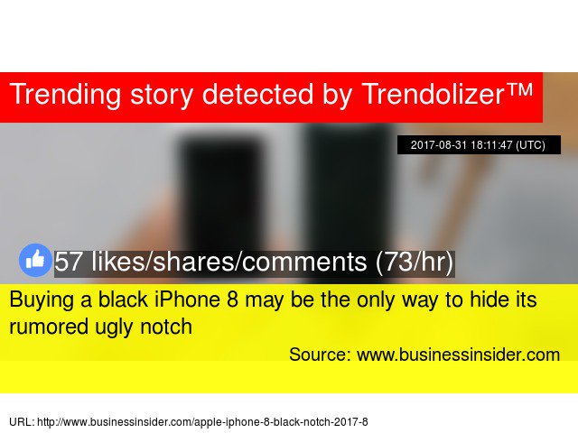 hostnizer's tweet image. New post (Buying a black iPhone 8 may be the only way to hide its rumored ugly notch  ...) has been published on  - iphone8talk.com/buying-a-black…