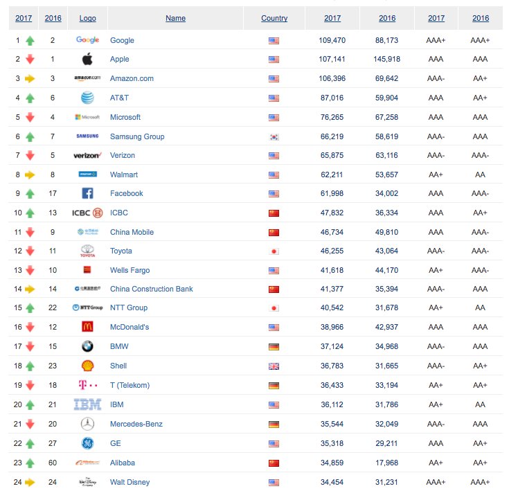 DI6JUXzXkAEj-Fy.jpg:large