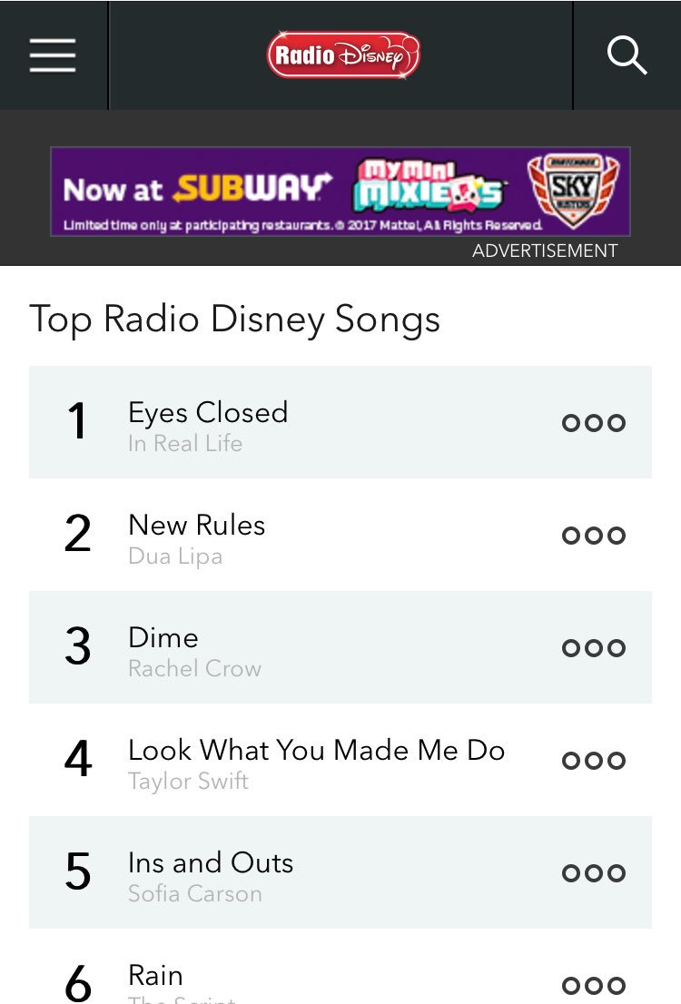 Radio Disney Charts